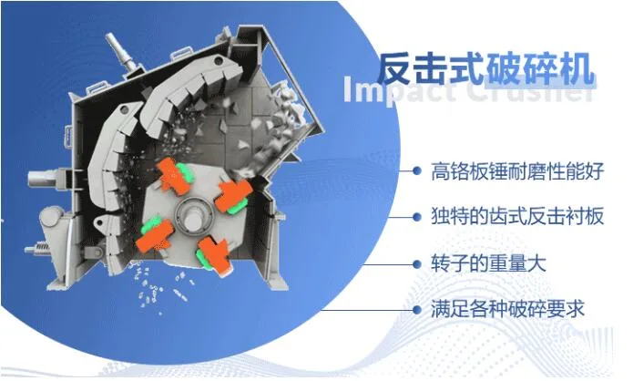 Impact Crusher for Limestone or Concrete Waste Crushing Plant