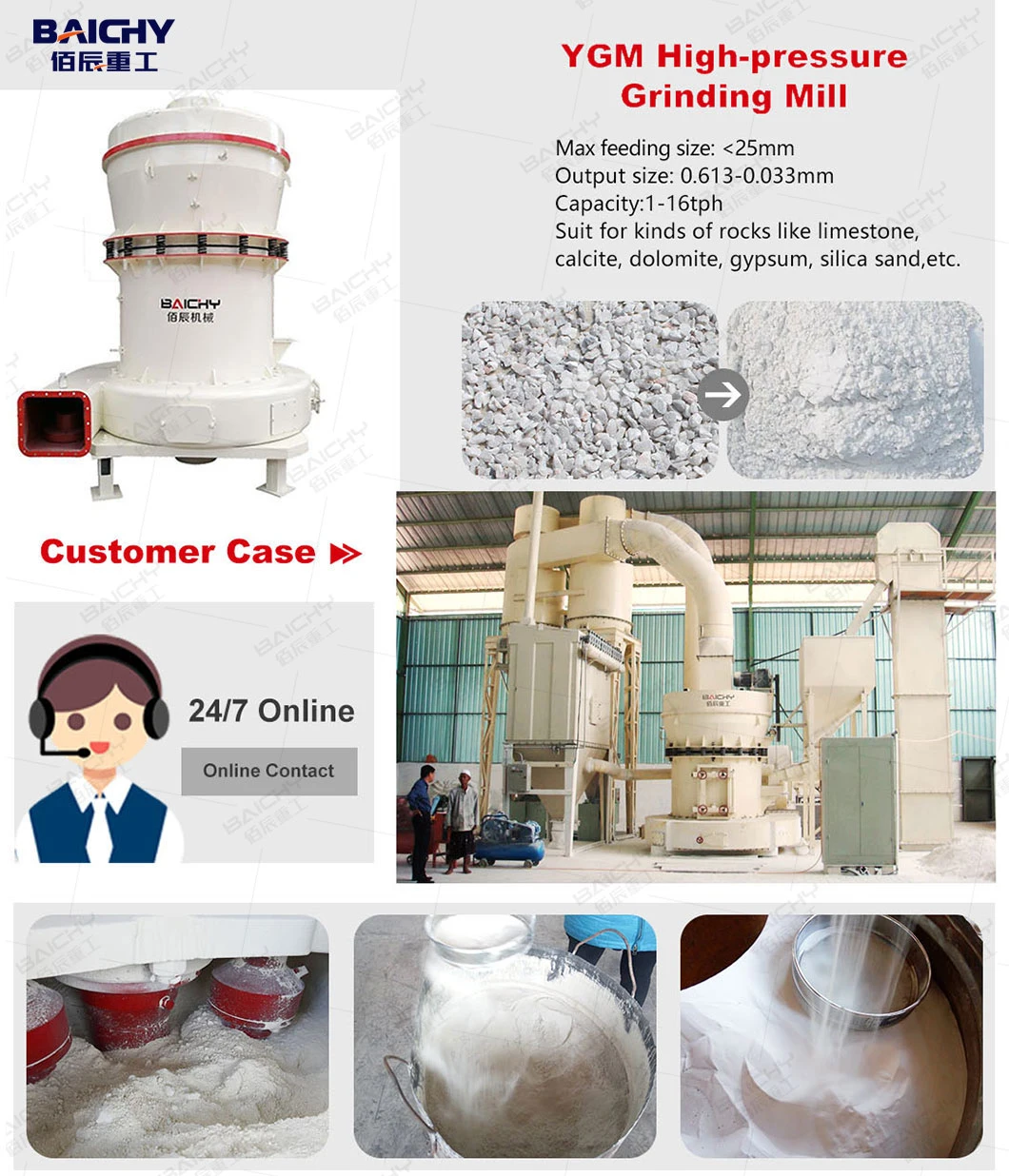 Ygm Series High Pressure Roller Raymond Grinding Mill Fine Powder Milling Equipment Limestone Gypsum Dolemite Raymond Mill Price